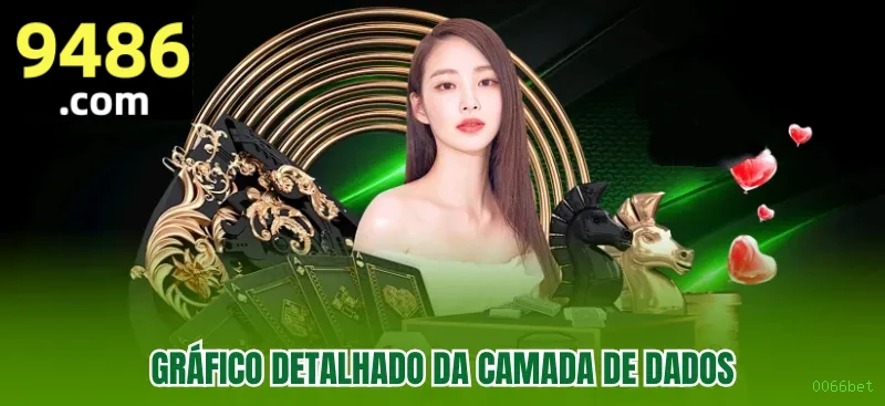 Página oficial da 0066bet no Facebook